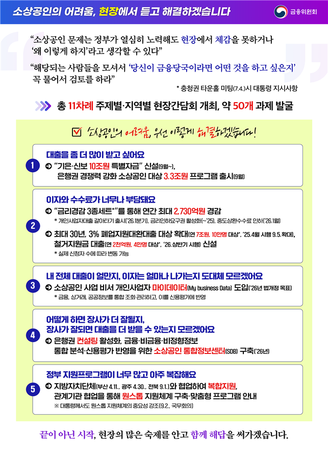 (사진제공=금융위원회)