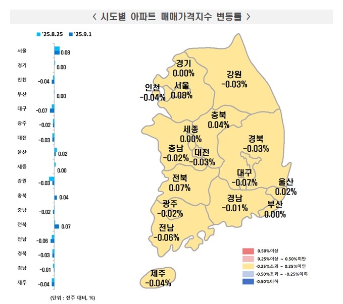 (자료제공=한국부동산원)