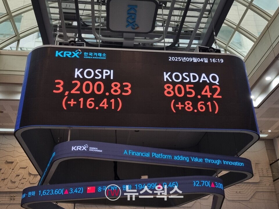4일 종가 기준 한국거래소 전광판. (사진=김아현 기자)