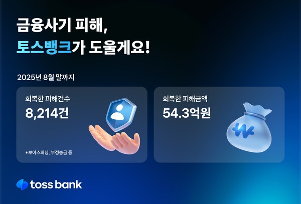 (사진제공=토스뱅크)