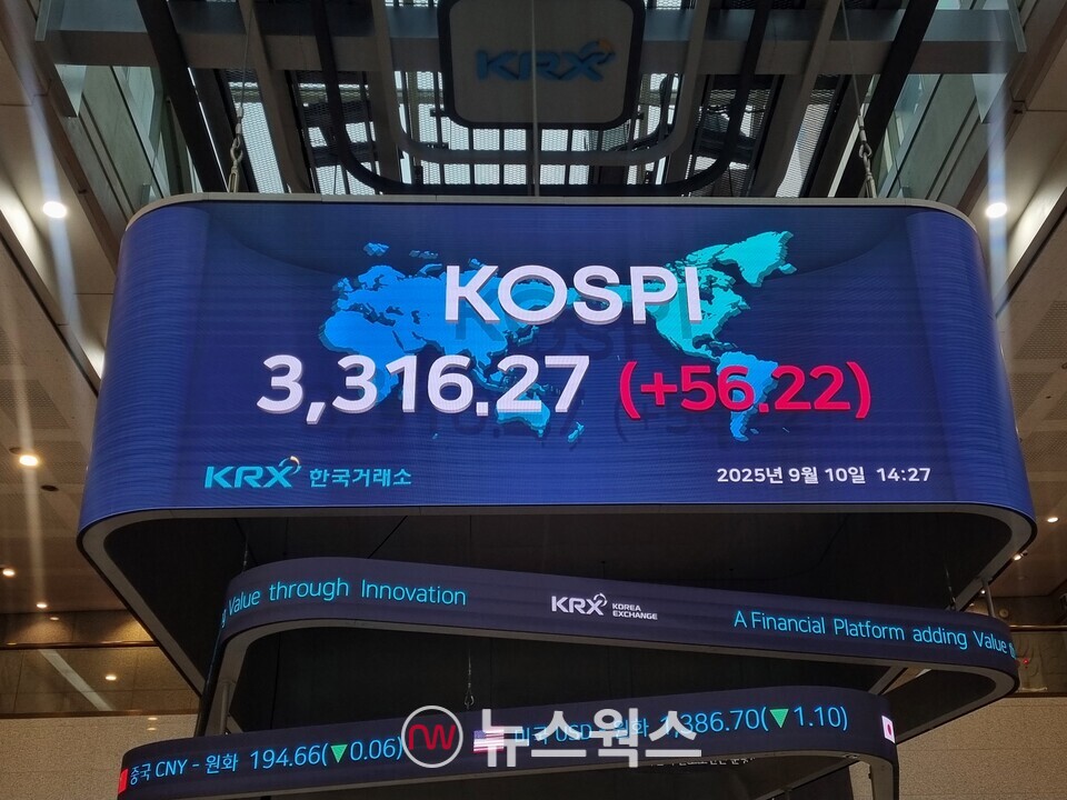 10일 장중 기준 한국거래소 전광판. (사진=김아현 기자)