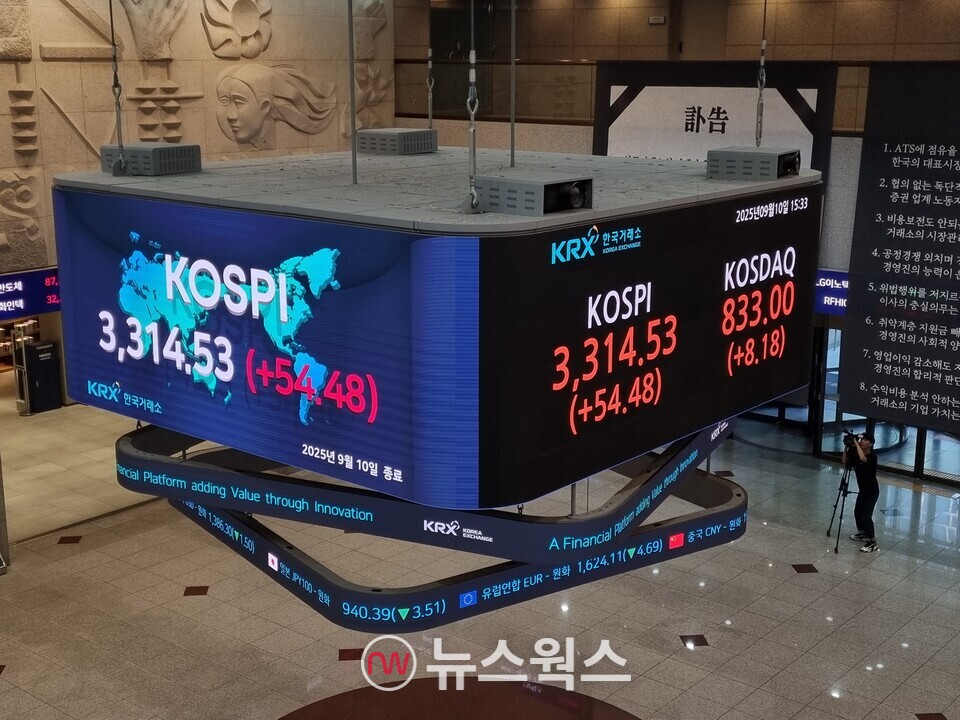 10일 종가 기준 한국거래소 전광판. (사진=김아현 기자)