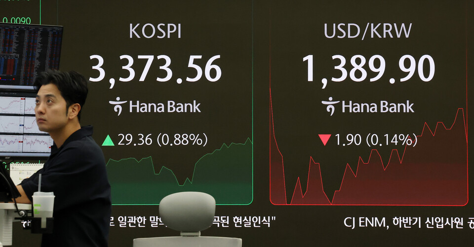코스피가 9일 연속 상승하며 사흘째 사상 최고치를 나타내고 있는 12일 오전 서울 중구 하나은행 본점 딜링룸 전광판에 코스피 지수가 장중 상승세를 나타내고 있다. (사진=뉴스1)