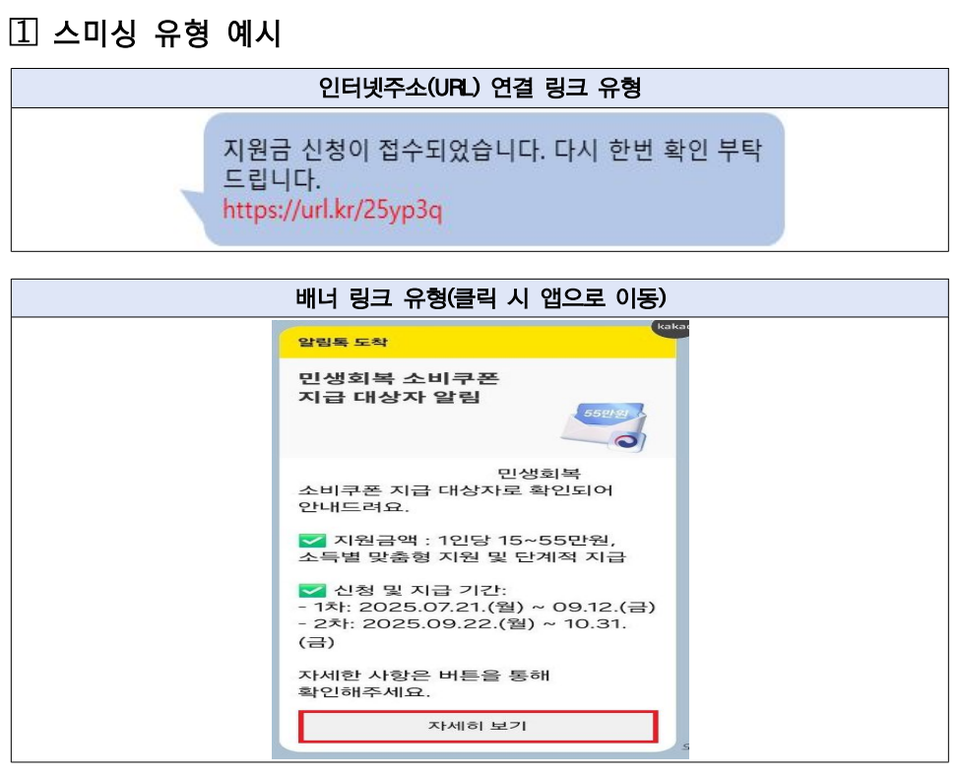 (사진제공=금융감독원)