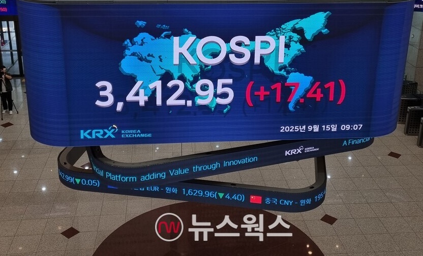 15일 오전 9시 7분 기준 한국거래소 전광판. (사진=김아현 기자)