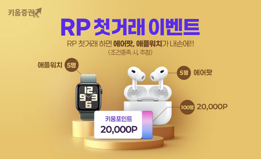 (사진제공=키움증권)