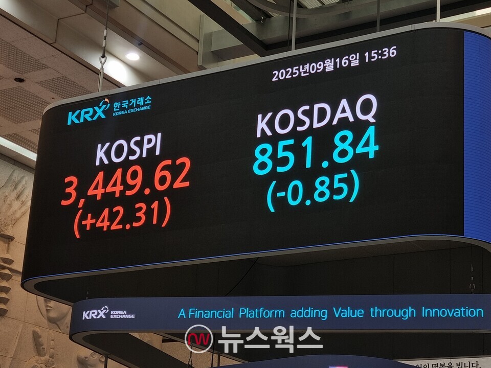 16일 종가 기준 한국거래소 전광판. (사진=김아현 기자)