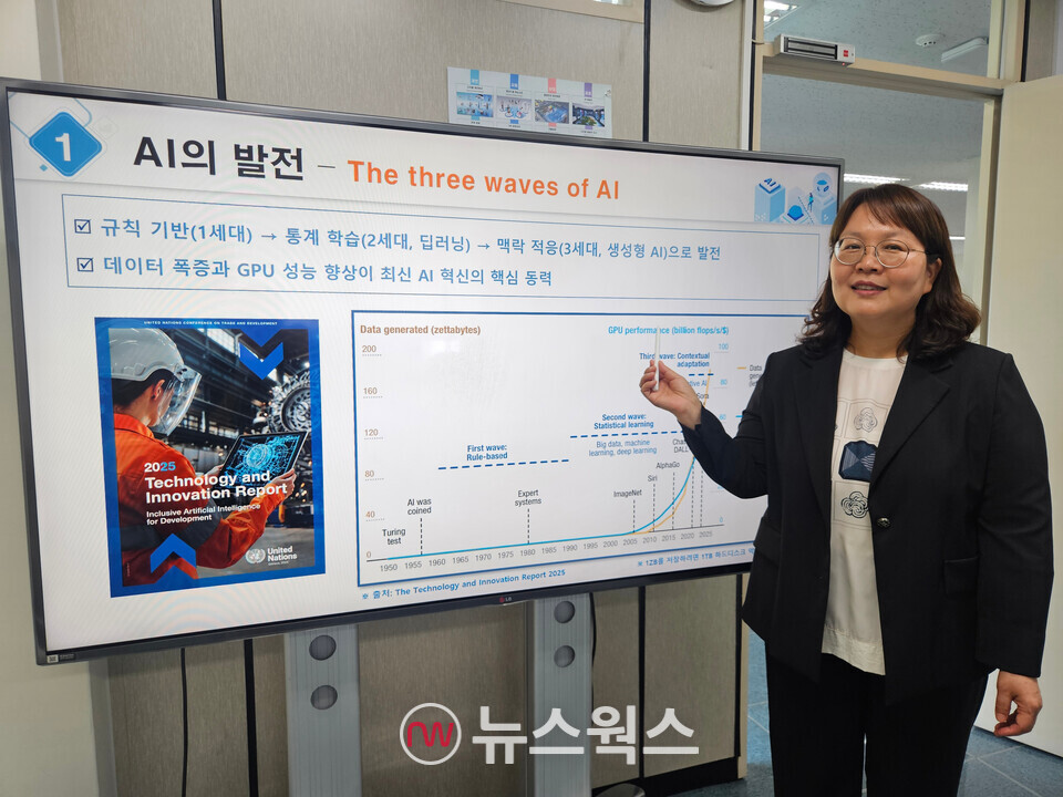 (사진제공=한국전자통신연구원)