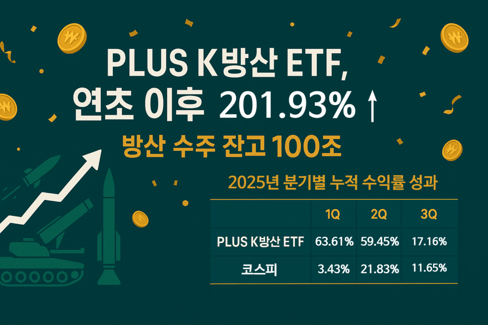 (사진제공=한화자산운용)