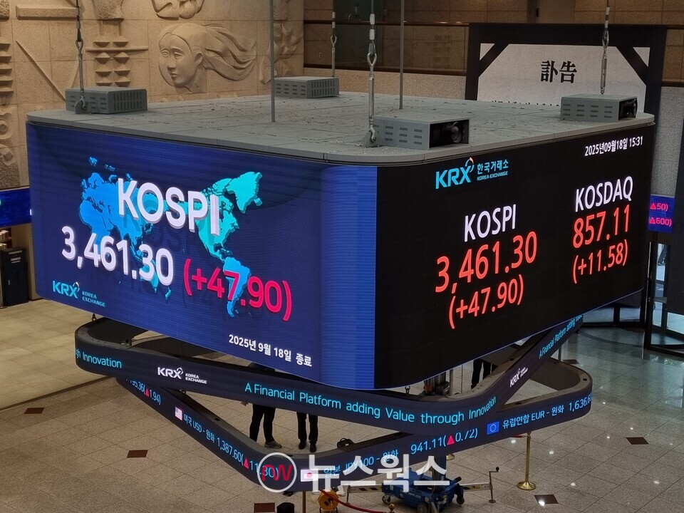 18일 종가 기준 한국거래소 전광판. (사진=김아현 기자)