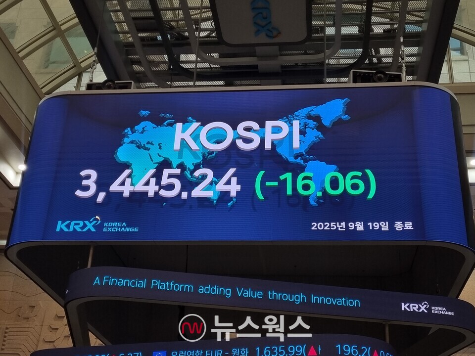 19일 종가 기준 한국거래소 전광판. (사진=김아현 기자)