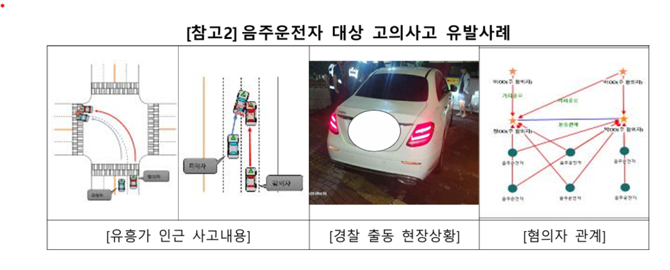 (출처=금융감독원)