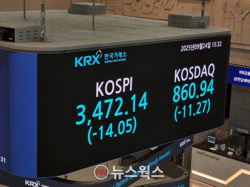 24일 종가 기준 한국거래소 전광판. (사진=김아현 기자)