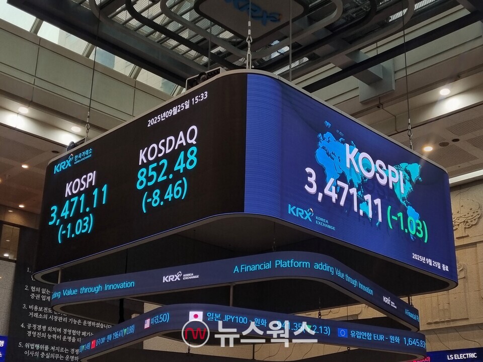 25일 종가 기준 한국거래소 전광판. (사진=김아현 기자)