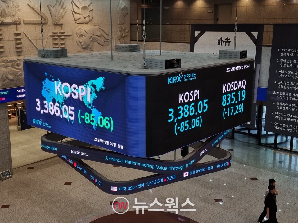 26일 종가 기준 한국거래소 전광판. (사진=김아현 기자)