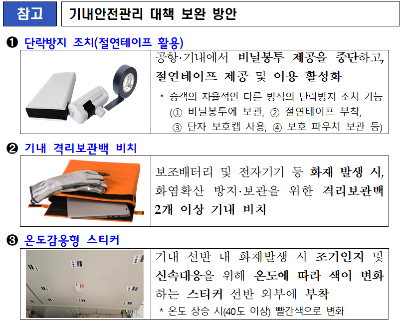 국토교통부 기내안전관리 대책 보완 방안. (출처=국토교통부)
