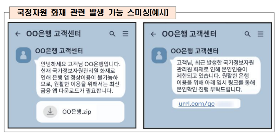 (자료=금융감독원)