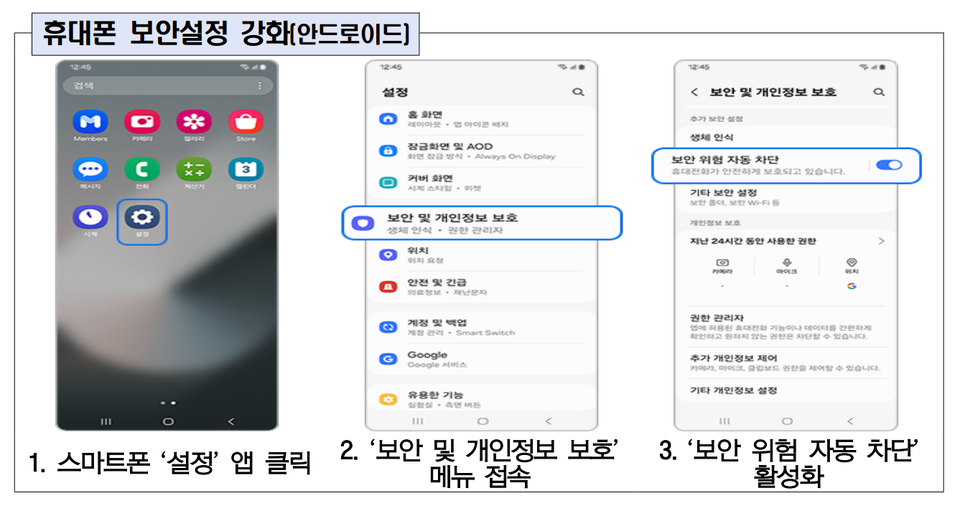(자료=금융감독원)