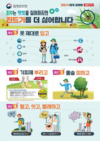 질병관리청은 추석을 앞두고 벌초와 성묘 등 야외활동이 집중되는 시기를 맞아 진드기 물림으로 인한 쯔쯔가무시증, 중증열성혈소판감소증후군(SFTS) 등 진드기매개 감염병 예방에 주의를 당부했다.
