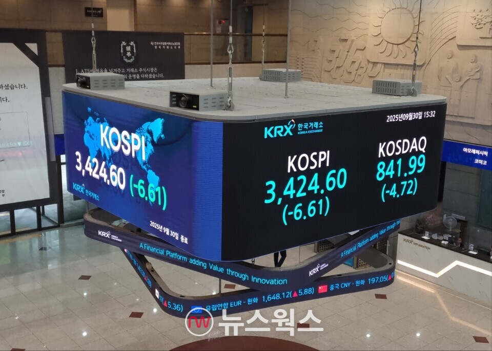 30일 종가 기준 한국거래소 전광판. (사진=김아현 기자)