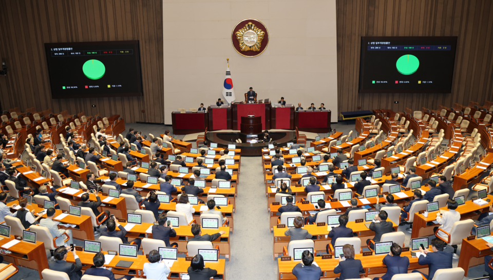 8월 25일 서울 여의도 국회에서 열린 제428회 국회(임시회) 제2차 본회의에서 2차 상법 개정안이 재적 182인, 찬성 180인, 기권 2인으로 통과되고 있다. (사진=뉴스1)