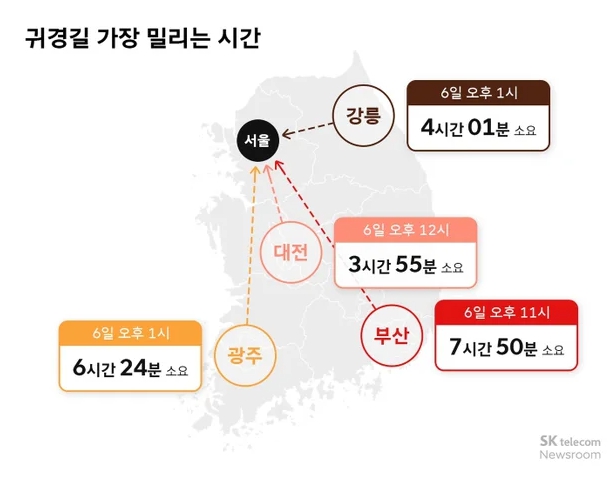 (자료제공=SK텔레콤)