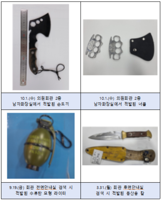 국회사무처가 제시한 국회에서 발견했다는 흉기들. (사진제공=국회사무처)