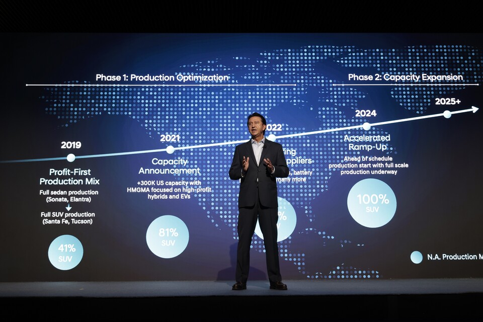 호세 무뇨스 현대자동차 대표이사 사장이 지난 18일(현지시간) 미국 뉴욕에서 열린 '2025 현대차 CEO 인베스터 데이'에서 발표하고 있다. (사진제공=현대차)