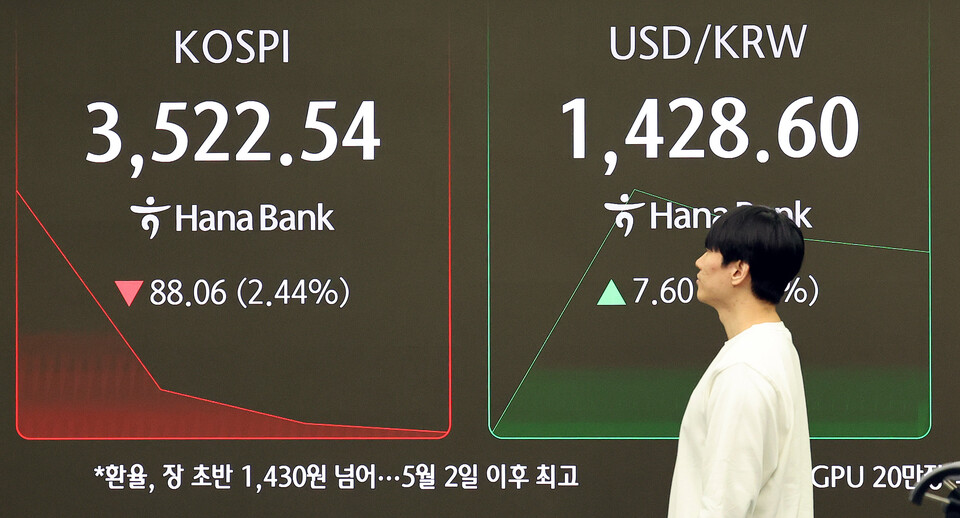13일 오전 서울 중구 하나은행 딜링룸 전광판에 개장 시황이 나오고 있다. 이날 서울외환시장에서 달러·원 환율은 전일보다 9.0원 오른 1430.0원에 장을 시작했다. (사진=뉴스1)
