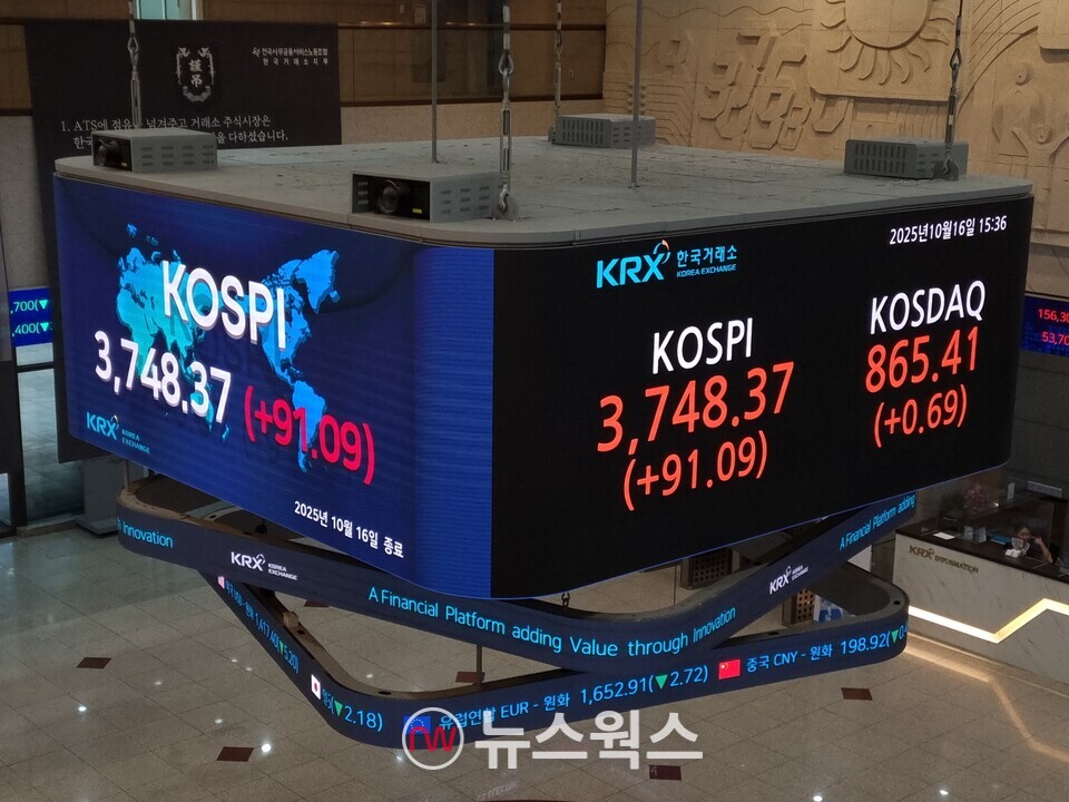 16일 종가 기준 한국거래소 전광판. (사진=김아현 기자)