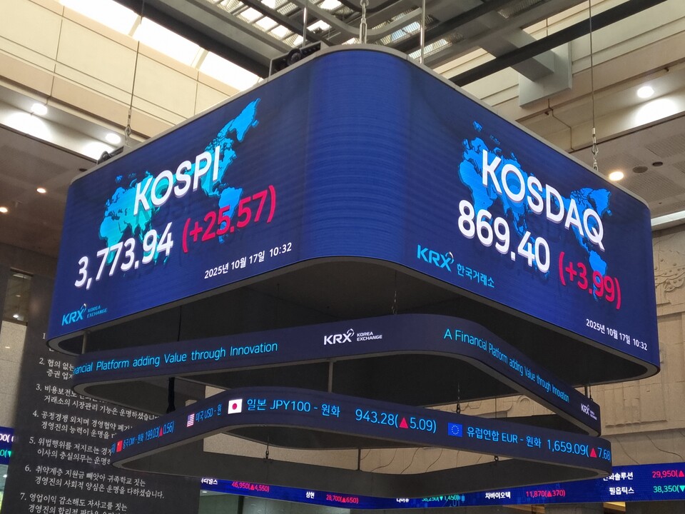 17일 장중 기준 한국거래소 전광판. (사진=김아현 기자)