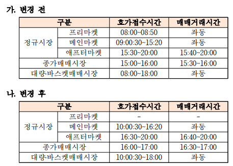 (자료제공=넥스트레이드)