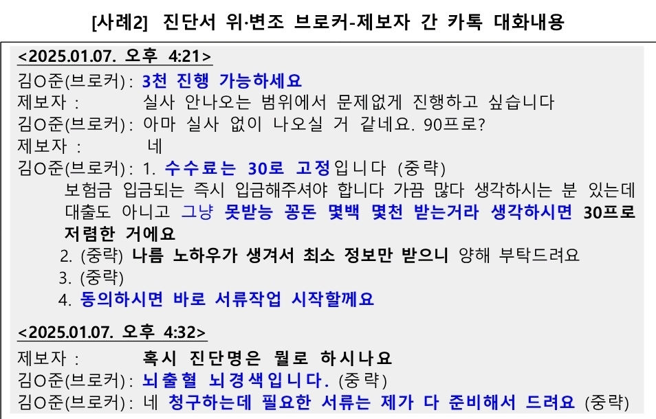 (출처=금융감독원)