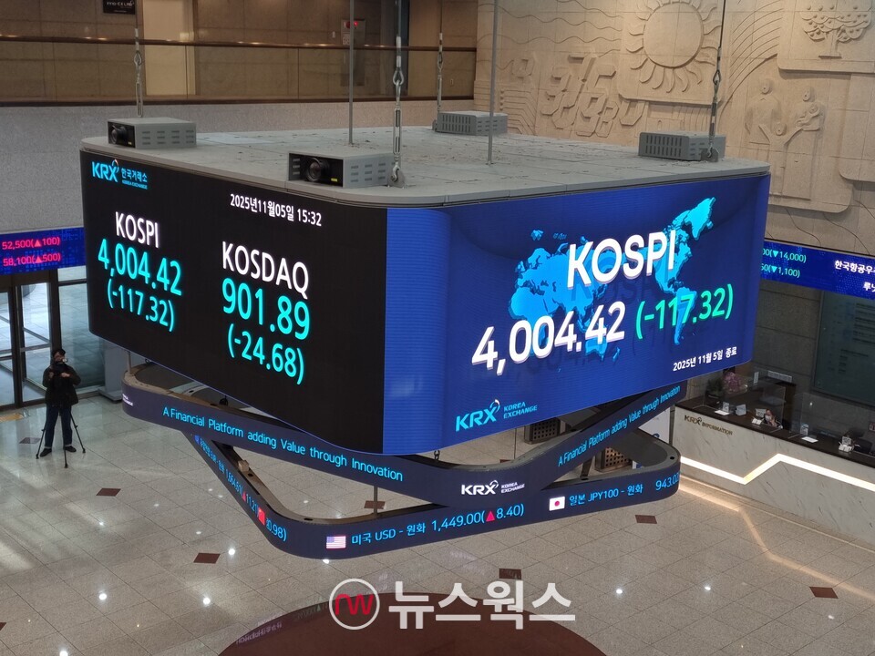 5일 종가 기준 한국거래소 전광판. (사진=김아현 기자)