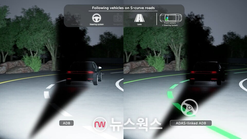 현대모비스가 6일 지식재산처 주관 '2025년 특허기술상 대상'을 수상한 지능형 헤드램프(ADB) 기술. (사짅제공=현대모비스)