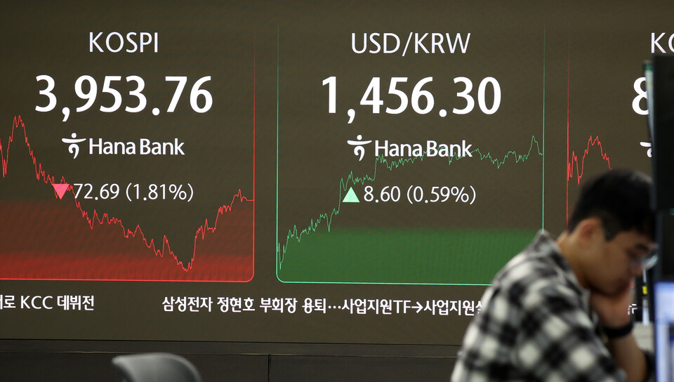 7일 오후 서울 중구 하나은행 본점 딜링룸 전광판에 증시 종가가 표시돼 있다. 이날 코스피는 전 거래일 대비 72.69포인트(1.81%) 하락한 3,953.76, 코스닥 지수는 21.36포인트(2.38%) 하락한 876.81로 거래를 마쳤다. (사진=뉴스1)