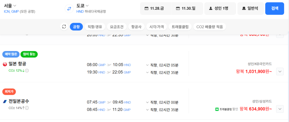 항공권 예약 플랫폼 네이버 항공권에서 11월 28~30일 김포발 도쿄 하네다 직항 항공편의 최저가를 검색한 결과, 전일본공수(ANA)의 항공권이 최저가로 나타났다. (출처=네이버 항공권)