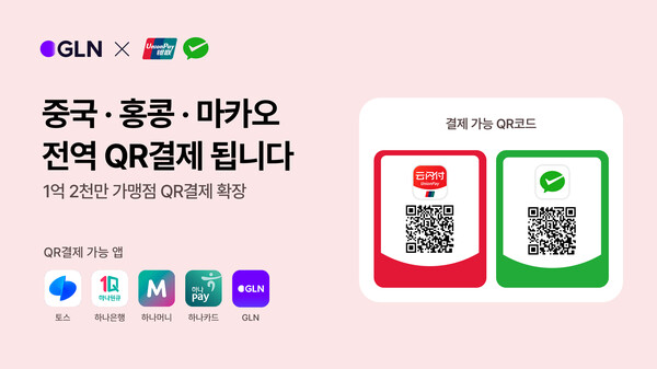 (사진제공=GLN인터내셔널)