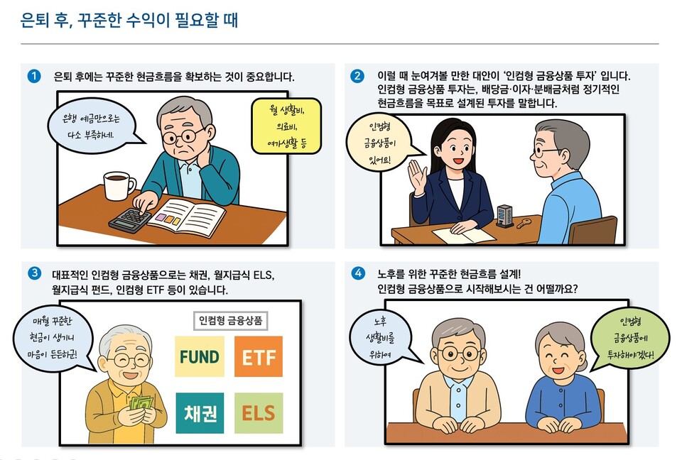(사진제공=NH투자증권)