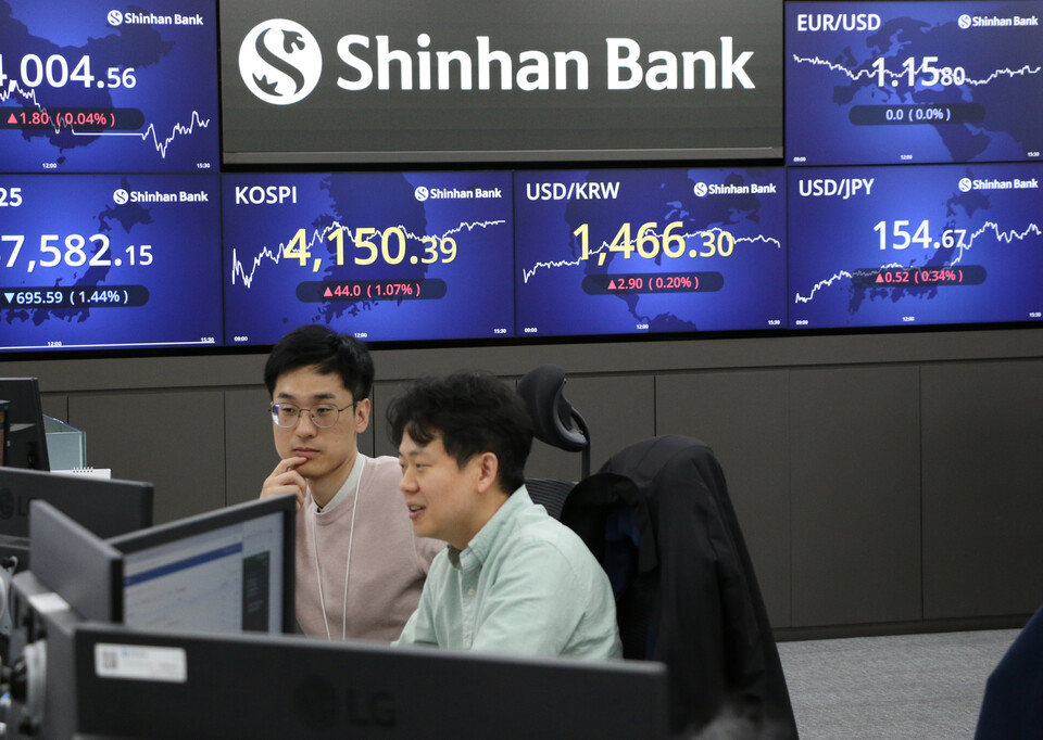 12일 오후 3시 30분 기준 코스피 지수와 원·달러 환율. (사진제공=신한은행 딜링룸)