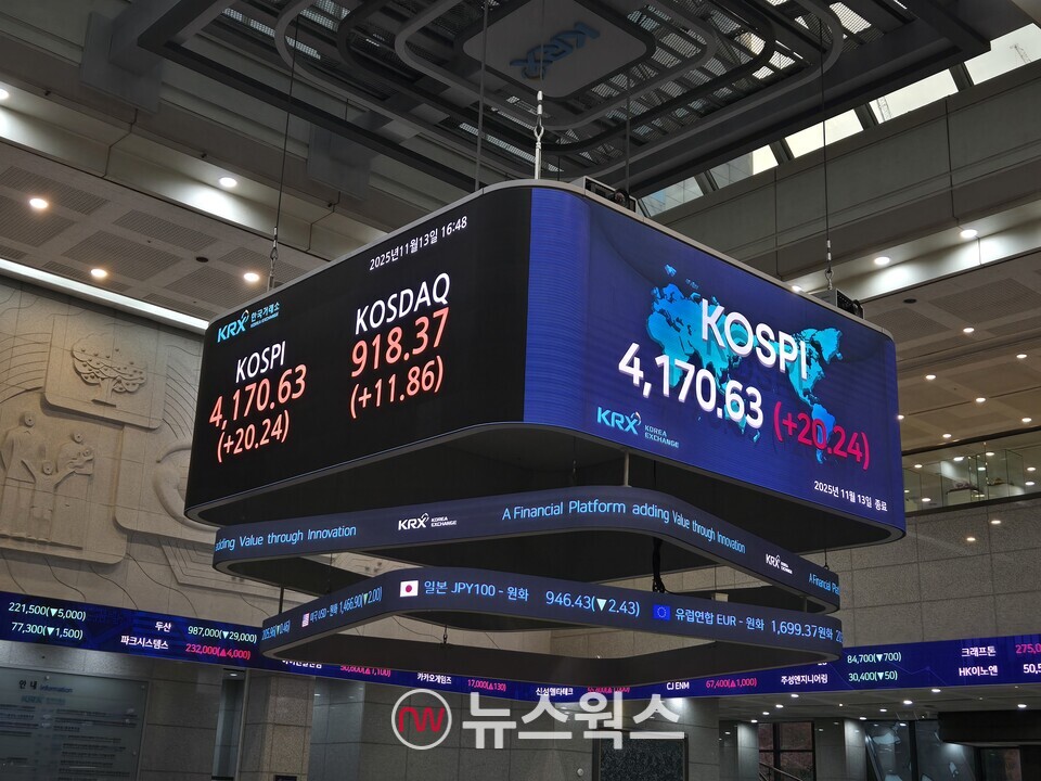 13일 종가 기준 한국거래소 전광판. (사진=박성민 기자)