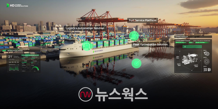 HD현대의 AI 기반 운항 솔루션 '오션와이즈' 이미지. (이미지제공=HD현대)