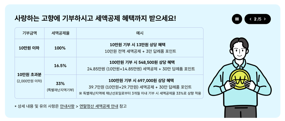 고향사랑기부제. (사진=고향사랑e음 홈페이지 캡처)