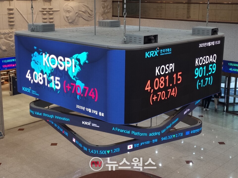 지난 10월 29일 종가 기준 한국거래소 전광판. (사진=뉴스웍스 DB)