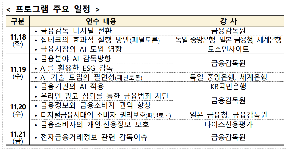 금융감독 파트너십 프로그램 주요 일정. (자료제공=금융감독원)