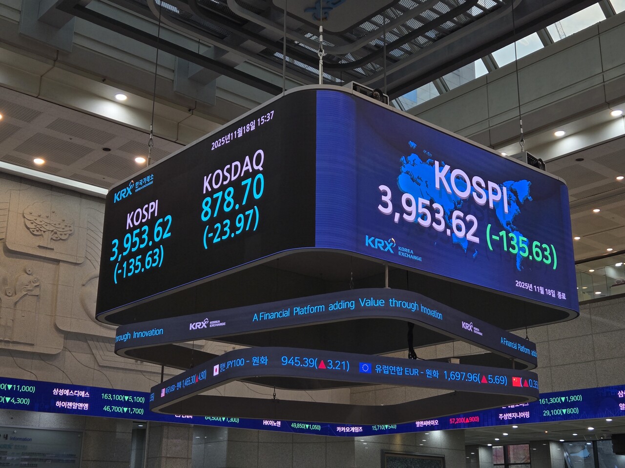 18일 종가 기준 한국거래소 전광판. (사진=박성민 기자)