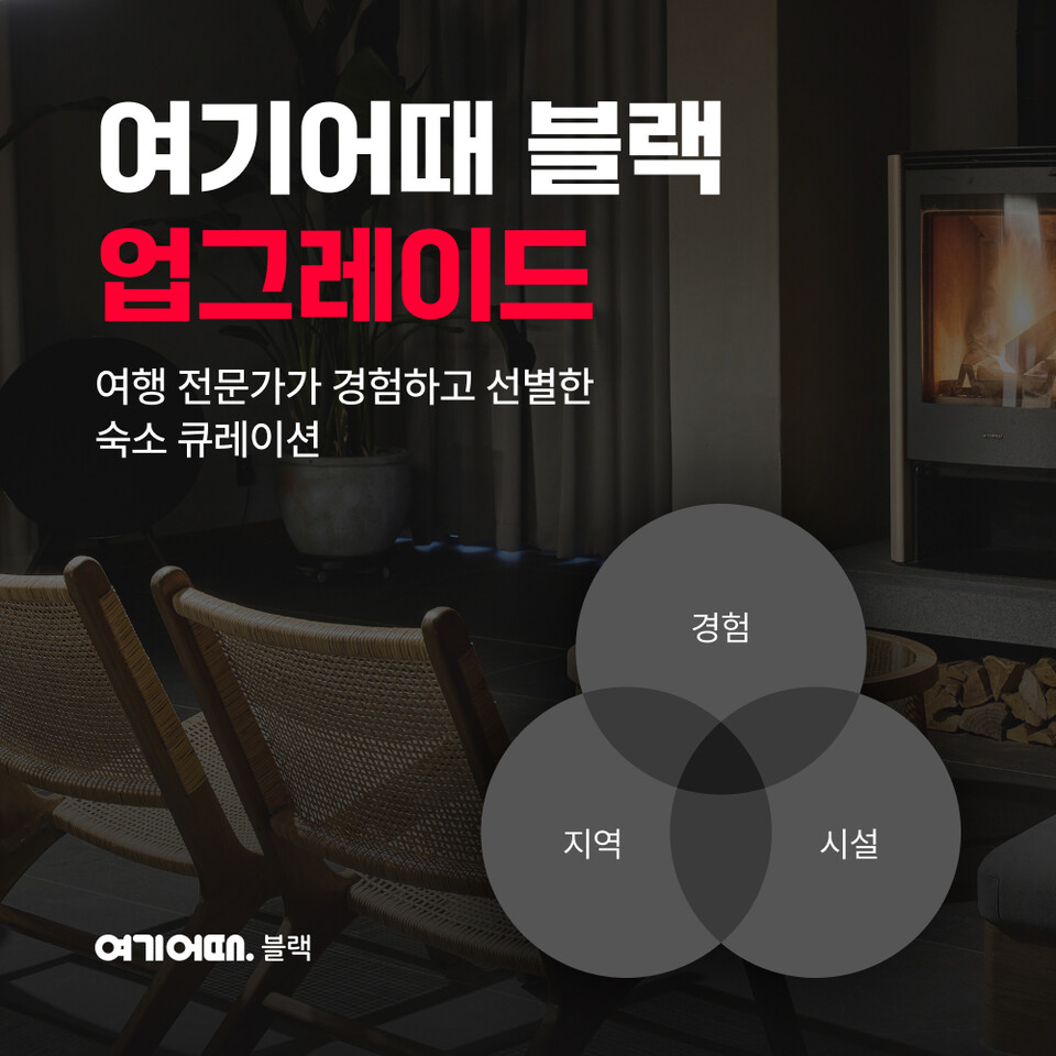 (사진제공=여기어때)