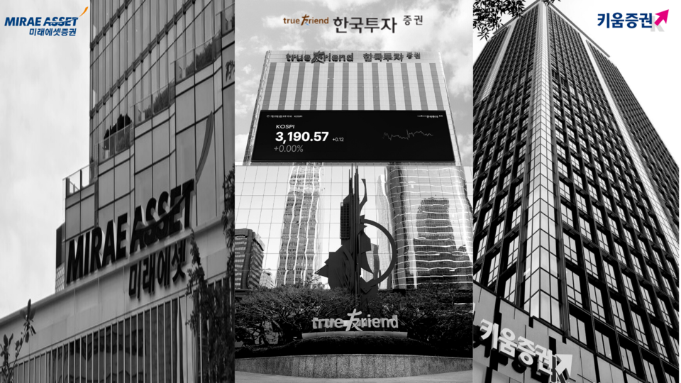 미래에셋증권과 한국투자증권이 국내에서 처음으로 자기자본 8조원 이상 종합금융투자사업자(종투사)로 지정됐다. 키움증권은 자기자본 4조원 종투사 지정과 동시에 단기금융업 인가도 획득했다. (사진제공=각 사)