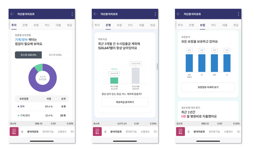 (사진제공=키움증권)