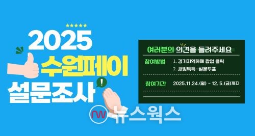 2025년 수원페이 사용자 설문조사 홍보물. (사진제공=수원시)